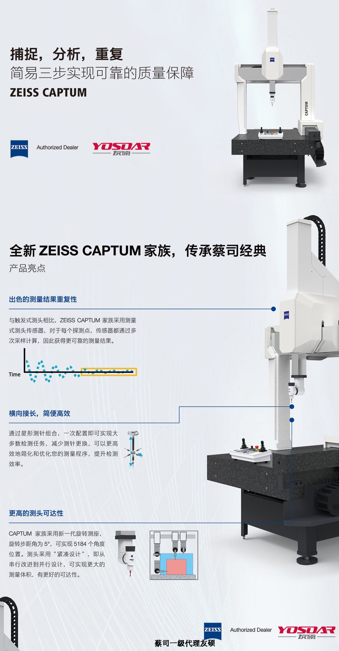 深圳蔡司三坐标CAPTUM